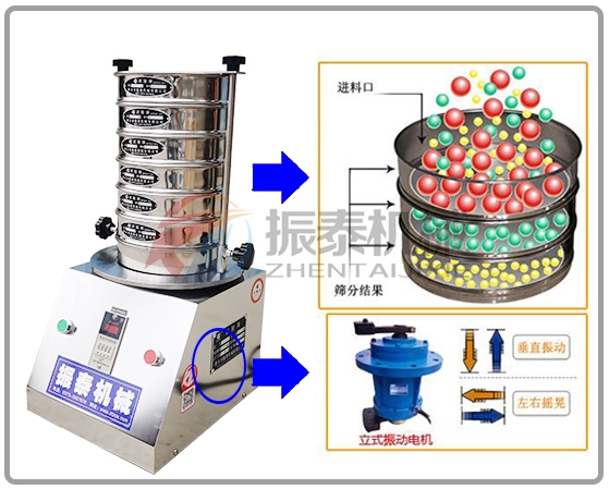 可連續(xù)篩分試驗(yàn)篩工作原理