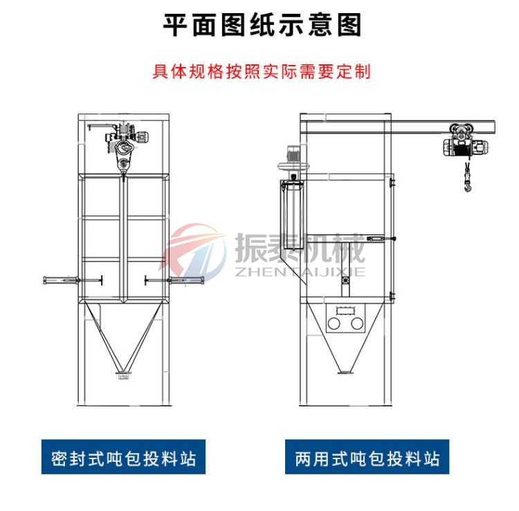 鋁灰噸袋拆包機介紹