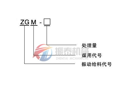 振動給煤機型號說明