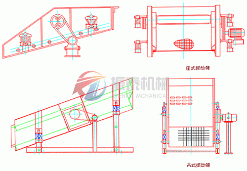 自定義中心振動(dòng)篩安裝外形及外結(jié)構(gòu)