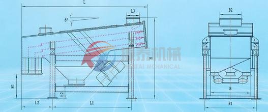 橡膠直線振動(dòng)篩安裝圖