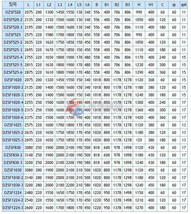 橡膠顆粒直線振動(dòng)篩安裝尺寸圖