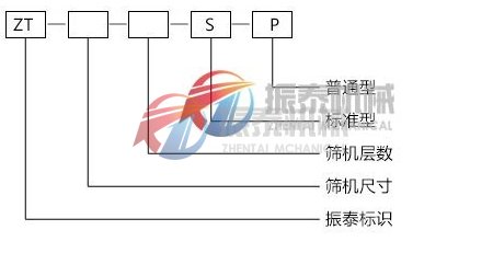 旋振篩型號(hào)示意圖