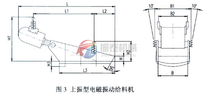 上振型電磁振動給料機(jī)外形示意圖