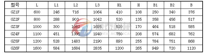 封閉型電磁振動給料機(jī)外形尺寸表