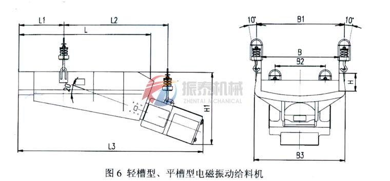 輕槽型、平槽型電磁振動給料機(jī)外形示意圖